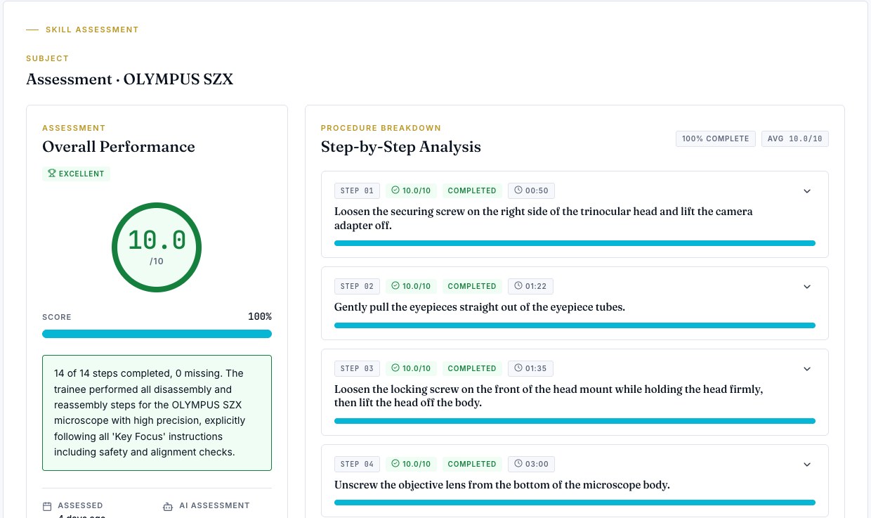 AI assessment report: overall score 10 out of 10 and a step-by-step analysis with a score, status and timestamp for each step